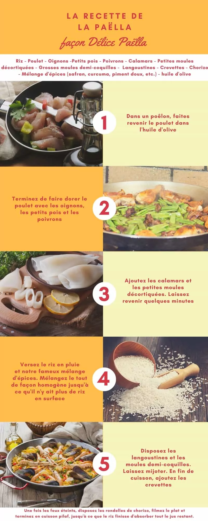 Recette Délice Paëlla